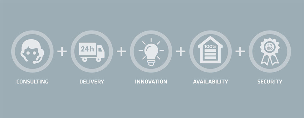 the muecher commitment